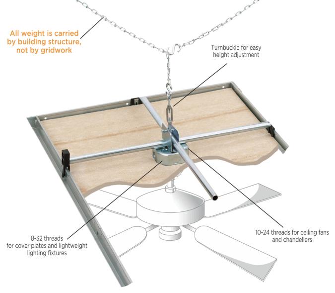 Westinghouse 0107000 Saf-T-Grid with 1-1/2 Inch Deep Box Ceiling Fan Support Braces & Boxes
