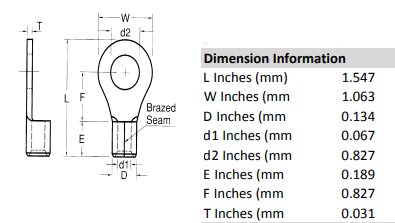 Morris Products 11032 Ring Terminal, Non Insulated, 22-16 Wire Size, 3/4" Stud Size