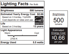 Feit Electric BPG1660927CAFIL/2/RP 5.5 watt G16-1/2 filament LED dimmable light bulb