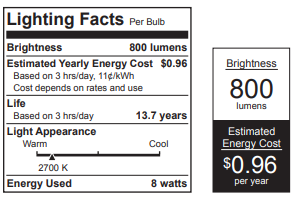 Feit Electric BPA1575C/827/FIL/2 2-Pack 75W A15 Crystal Clear LED Light Bulbs. This 2700K Soft write light is dimmable