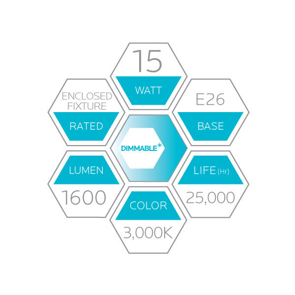 Luxrite LR21441 A19 Standard LED Light Bulb15W ,100W Equivalent, 3000K, 1600 Lumens,