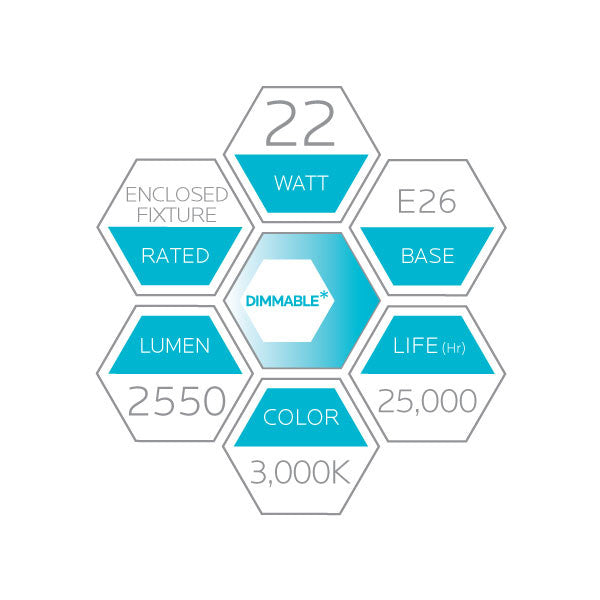 Luxrite LR21451 A21 Dimmable Standard LED Bulb 150 Watt Equivalent, 2550 Lumens, 3000K, Enclosed Fixture Rated, 22W, E26 Base