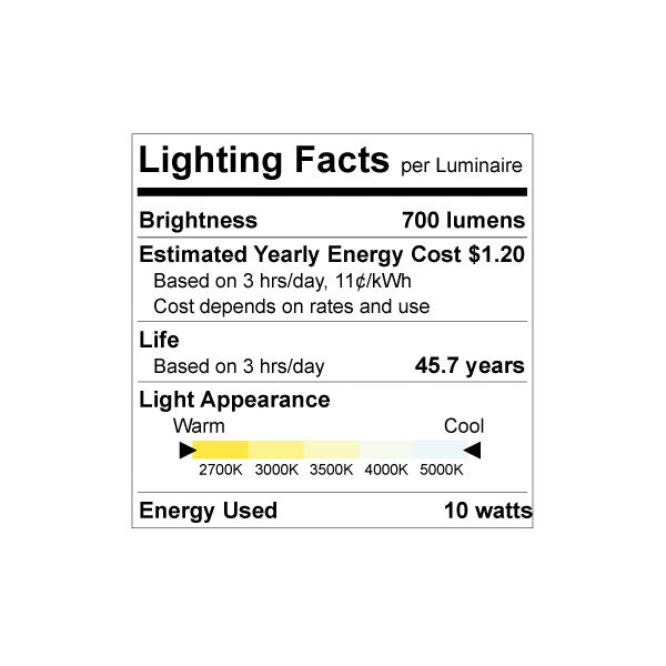 Luxrite LR23756  4" inch, 10 watt, color adjustable LED mini-round panel recessed downlight.