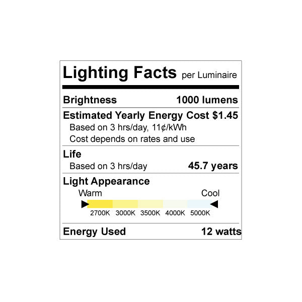 Luxrite LR23761 A 6-inch, 10 watt, color adjustable LED mini-round panel recessed downlight.