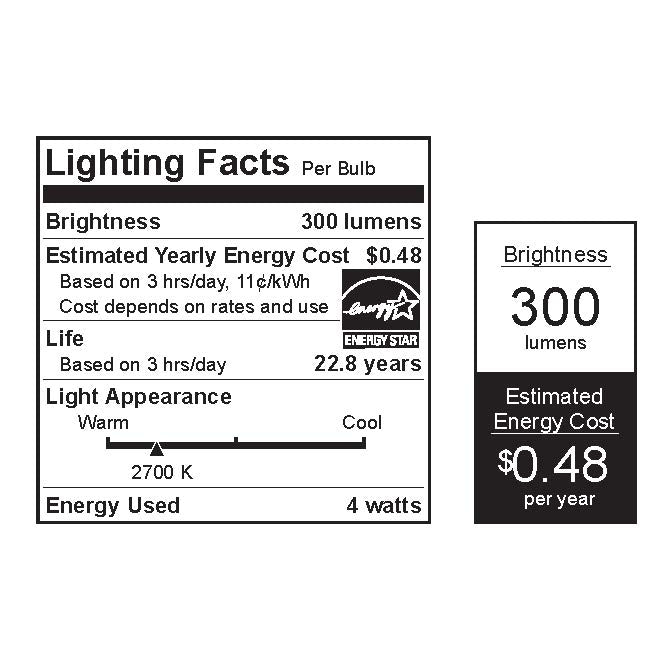 FEIT ELECTRIC BPR14DM/927CA Feit, 4.5W, Soft White, R14, LED, 40W Equivalent, Standard Base Bulb