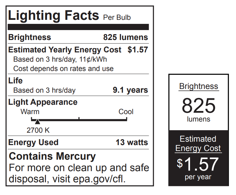 Feit Electric ESL13T/4  60W Equivalent Soft White (2700K) Spiral CFL Light Bulb .